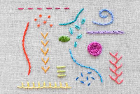 Embroidery Basics