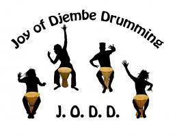 drumming